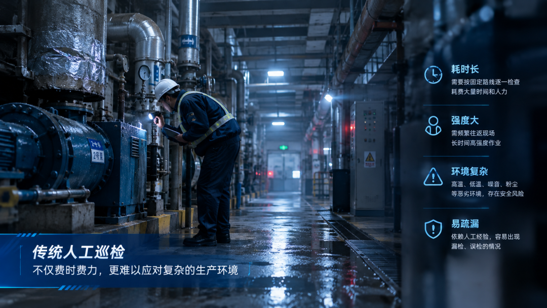 设备巡检作业现场